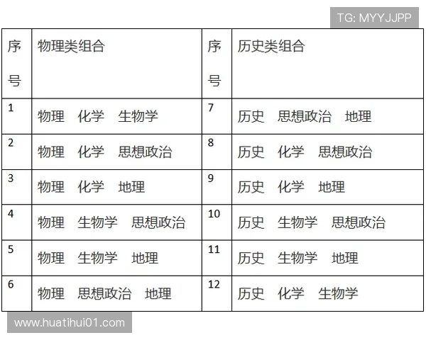 华体会旗舰厅登录线路常见问题及解决方法全面解析