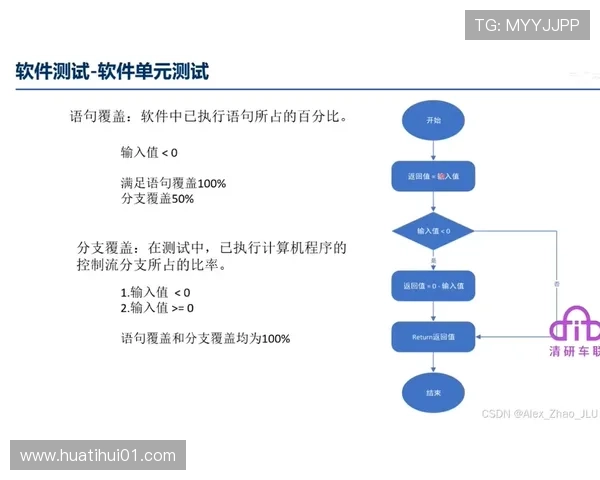 华体会pintu masuk:平台注册流程详解及账号安全保护的实用建议 华体会pintu masuk:平台注册流程详解及账号安全保护的实用建议