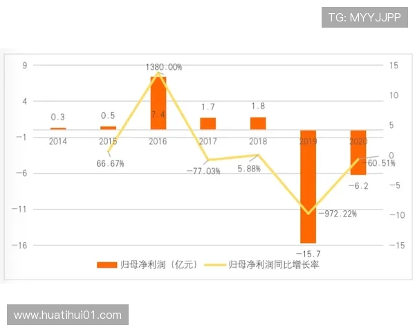 华体会全站赞助国米合作背后的商业价值与品牌影响力提升路径分析 华体会全站赞助国米合作背后的商业价值与品牌影响力提升路径分析