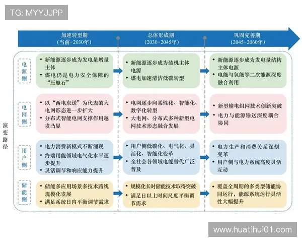 深入了解华研娱乐旗下艺人的多元化发展路径与代表作品