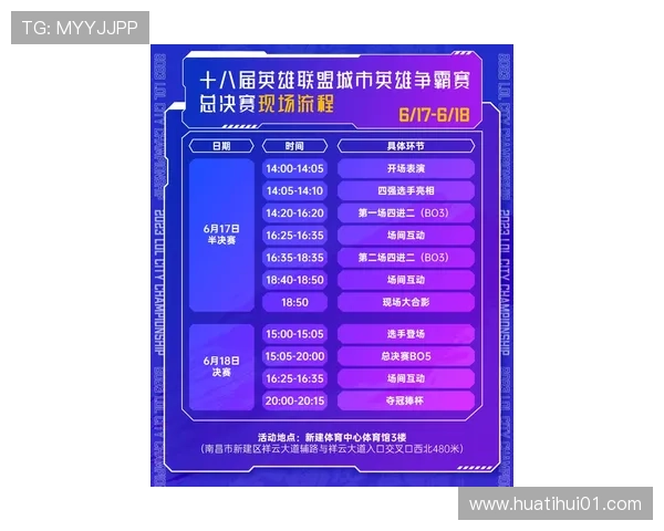 华体会滚球盘比赛走势预测技巧提升你的投注决策能力 华体会滚球盘比赛走势预测技巧提升你的投注决策能力