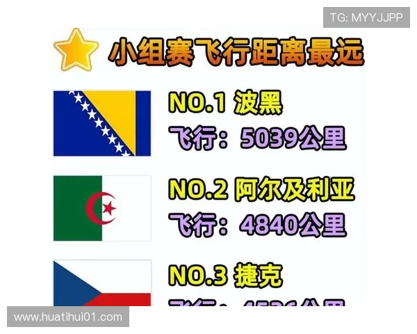 捷克与南非在世界杯中的关键战役回顾与比赛亮点总结 捷克与南非在世界杯中的关键战役回顾与比赛亮点总结